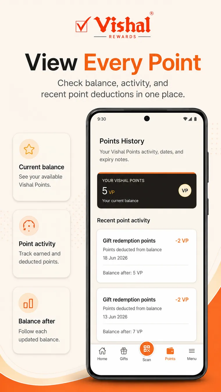 View every point — points history with balance, recent activity and point deductions in one place.