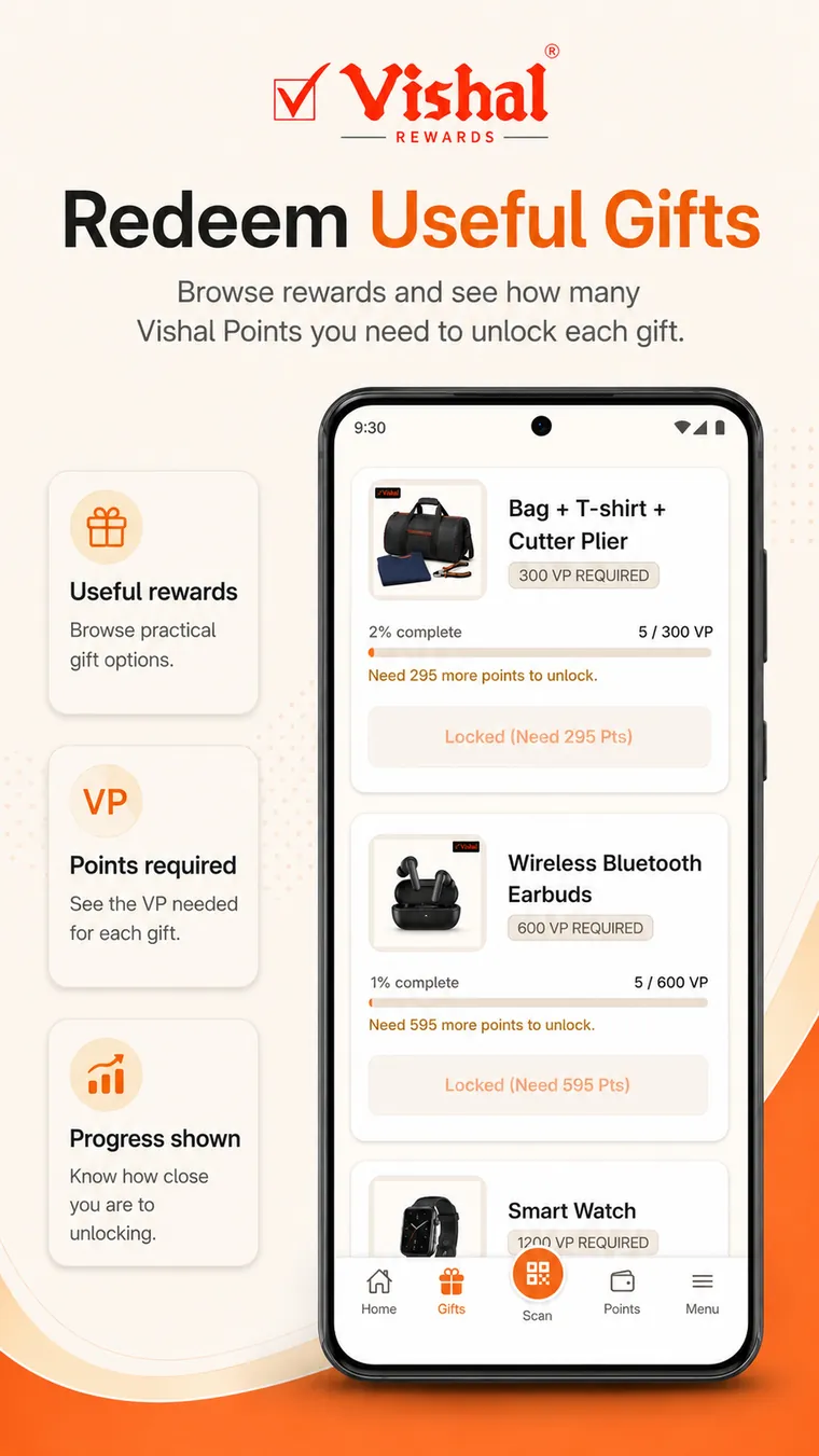 Redeem useful gifts — the gift catalogue showing each reward and the Vishal Points needed to unlock it.